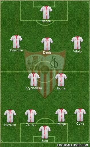 Sevilla F.C., S.A.D. Formation 2014