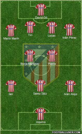 Atlético Madrid B Formation 2014