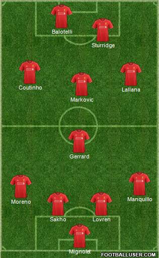 Liverpool Formation 2014