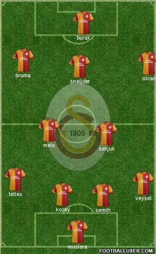 Galatasaray SK Formation 2014