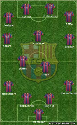 F.C. Barcelona Formation 2014