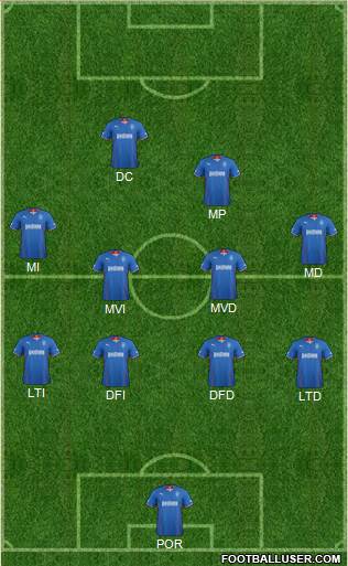 Rangers Formation 2014