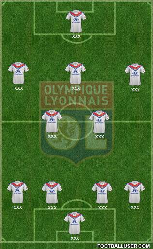 Olympique Lyonnais Formation 2014