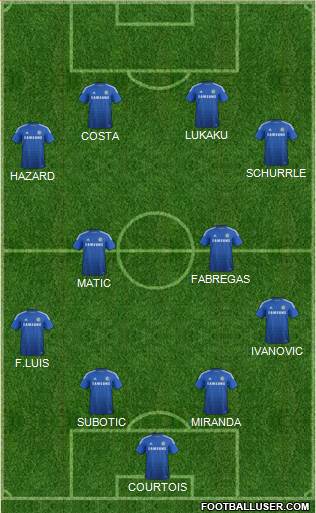 Chelsea Formation 2014