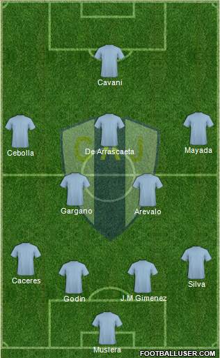 Club Atlético Juventud Formation 2014