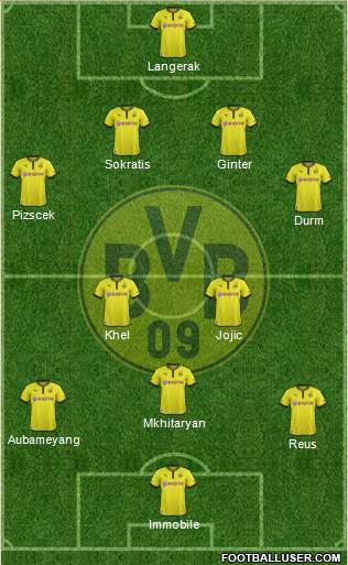 Borussia Dortmund Formation 2014