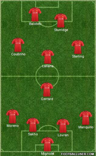 Liverpool Formation 2014