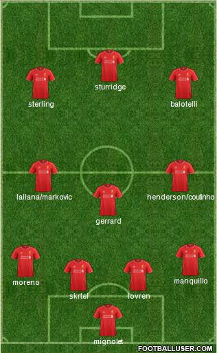 Liverpool Formation 2014