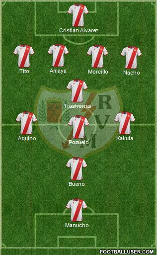 Rayo Vallecano de Madrid S.A.D. Formation 2014