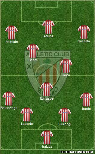 Athletic Club Formation 2014