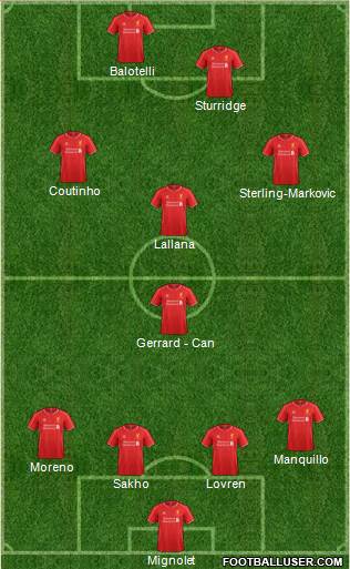 Liverpool Formation 2014