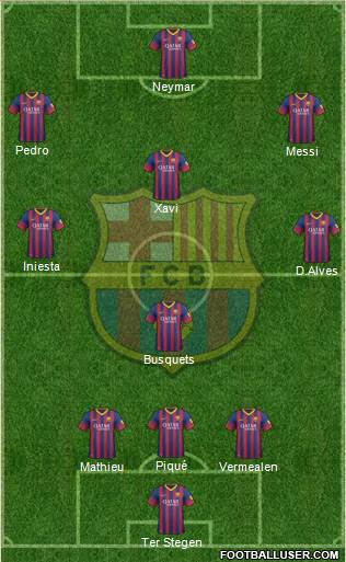 F.C. Barcelona Formation 2014