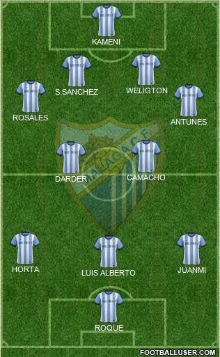 Málaga C.F., S.A.D. Formation 2014