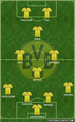 Borussia Dortmund Formation 2014