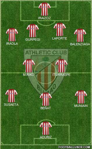 Athletic Club Formation 2014