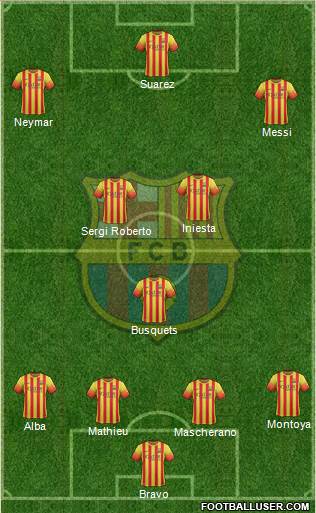 F.C. Barcelona Formation 2014