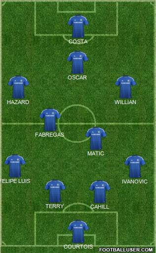 Chelsea Formation 2014