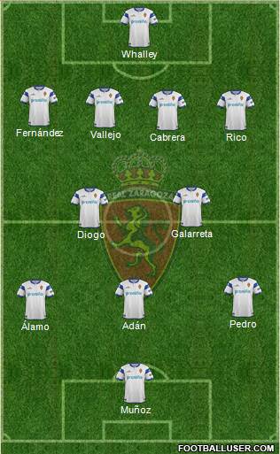 R. Zaragoza S.A.D. Formation 2014