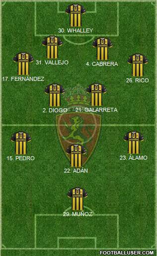 R. Zaragoza S.A.D. Formation 2014