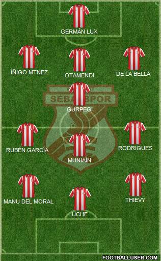 Akçaabat Sebatspor Formation 2014