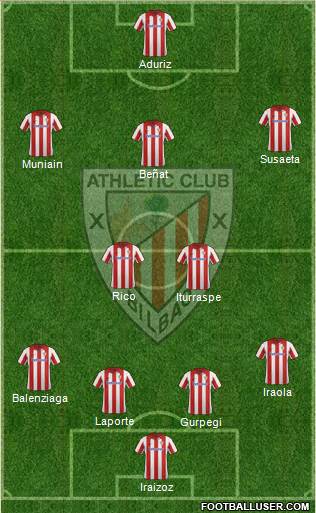 Athletic Club Formation 2014