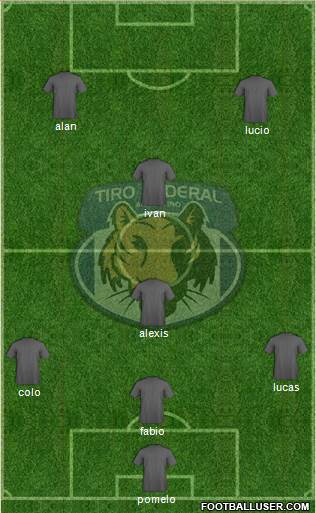 Tiro Federal de Rosario Formation 2014