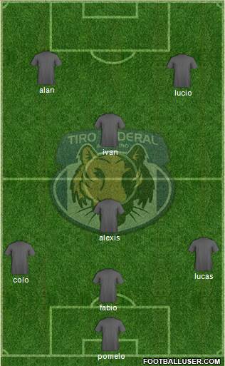 Tiro Federal de Rosario 3-4-2-1 football formation