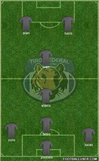 Tiro Federal de Rosario Formation 2014