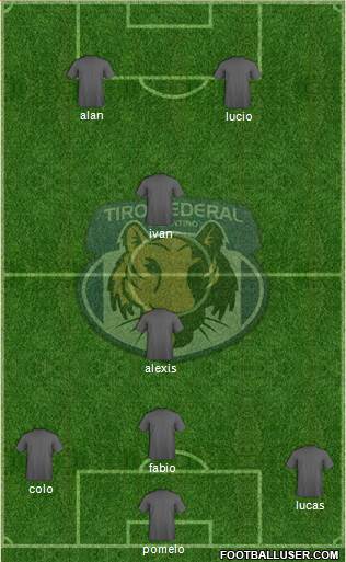 Tiro Federal de Rosario football formation