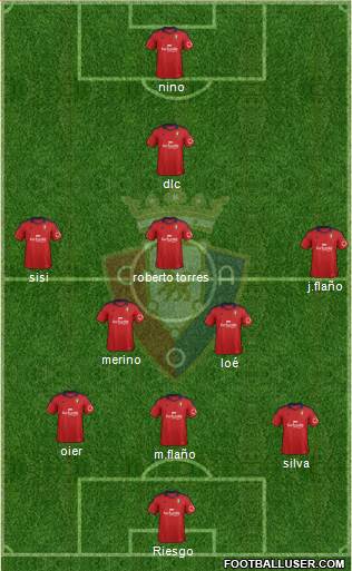 C. At. Osasuna Formation 2014