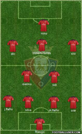 C. At. Osasuna Formation 2014