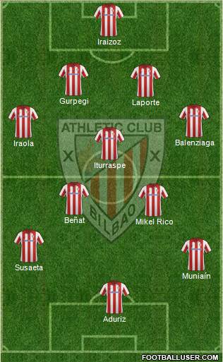 Athletic Club Formation 2014