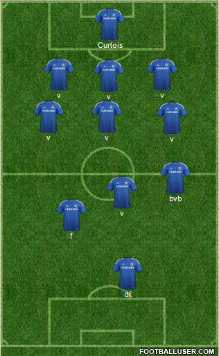 Chelsea Formation 2014