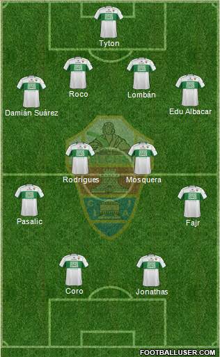 Elche C.F., S.A.D. Formation 2014