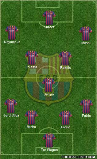 F.C. Barcelona Formation 2014