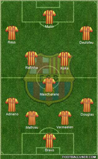 F.C. Barcelona Formation 2014