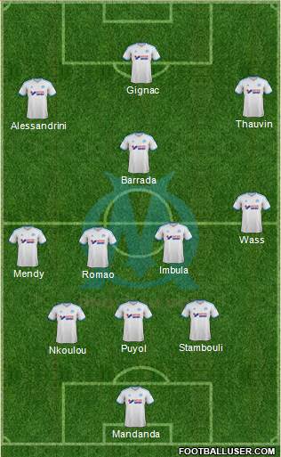 Olympique de Marseille Formation 2014