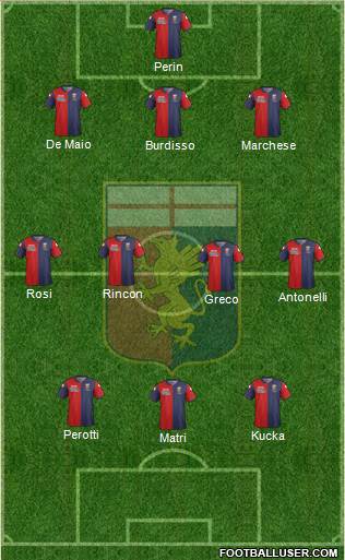 Genoa Formation 2014