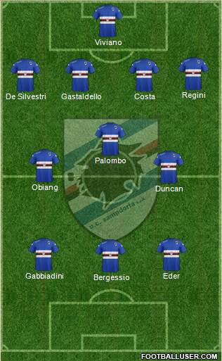 Sampdoria Formation 2014