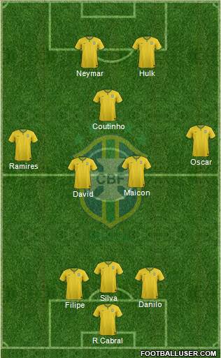 Brazil Formation 2014