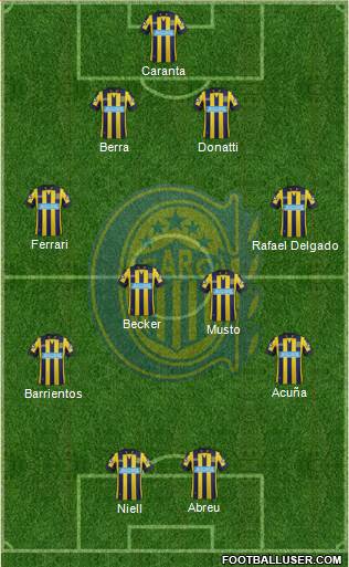 Rosario Central Formation 2014