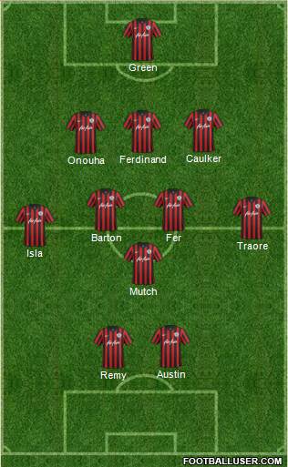 Queens Park Rangers Formation 2014