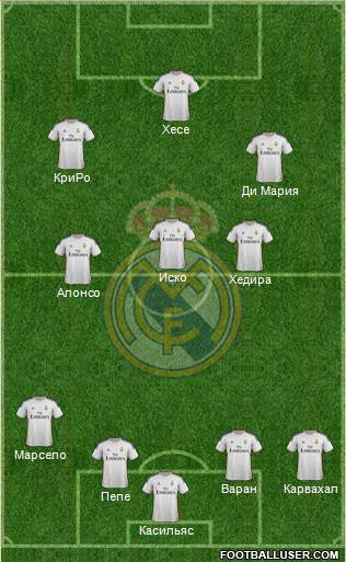 Real Madrid C.F. Formation 2014