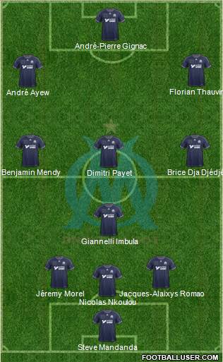 Olympique de Marseille Formation 2014