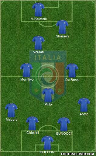 Italy Formation 2014