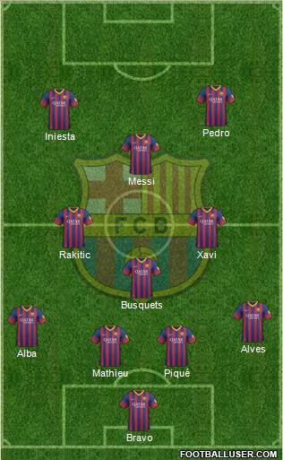 F.C. Barcelona Formation 2014