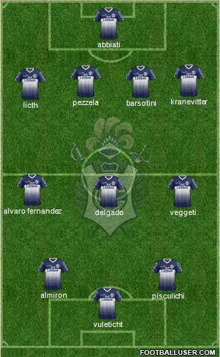 Gimnasia y Esgrima de La Plata Formation 2014