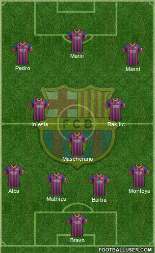 F.C. Barcelona Formation 2014