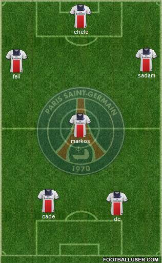 Paris Saint-Germain Formation 2014