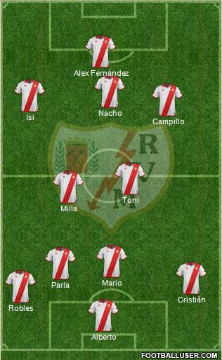 Rayo Vallecano de Madrid S.A.D. Formation 2014